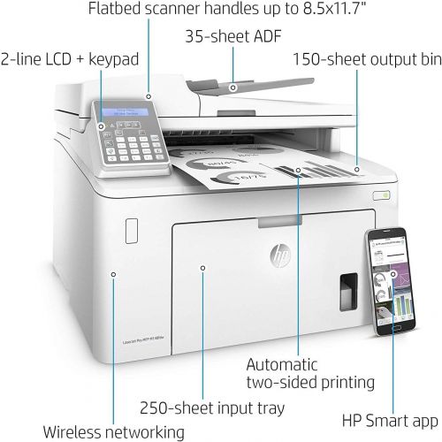 에이치피 [아마존베스트]HP Laserjet Pro M148fdw All-in-One Wireless Monochrome Laser Printer with Auto Two-Sided Printing, Mobile Printing, Fax & Built-in Ethernet (4PA42A)