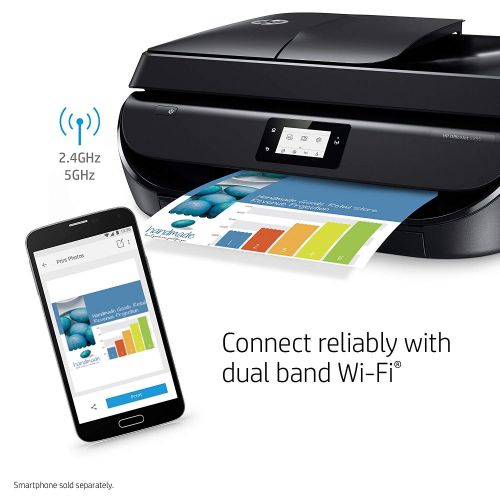 에이치피 HP OfficeJet 5255 Wireless All-in-One Printer, HP Instant Ink & Amazon Dash Replenishment Ready (M2U75A), Black