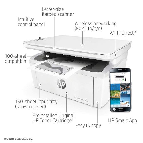 에이치피 HP LaserJet Pro M29w Wireless All-in-One Laser Printer (Y5S53A)