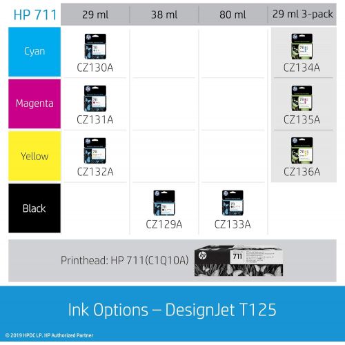 에이치피 HP Designjet T125 24-in Printer