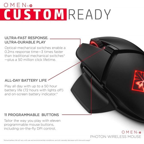 에이치피 OMEN by HP Photon Wireless Gaming Mouse with Qi Wireless Charging, Programmable Buttons, Custom RGB, E-Sport DPI (6CL96AA)