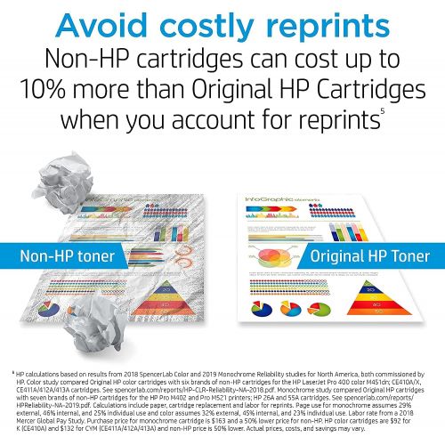 에이치피 HP 410X | CF410X | Toner Cartridge | Black | High Yield