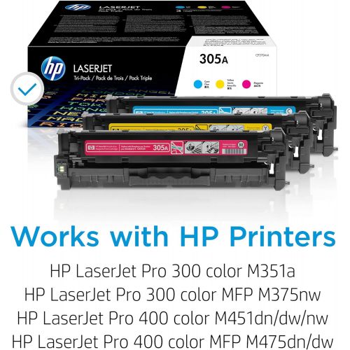 에이치피 HP 305A | CE411A, CE412A, CE413A | 3 Toner Cartridges | Cyan, Yellow, Magenta