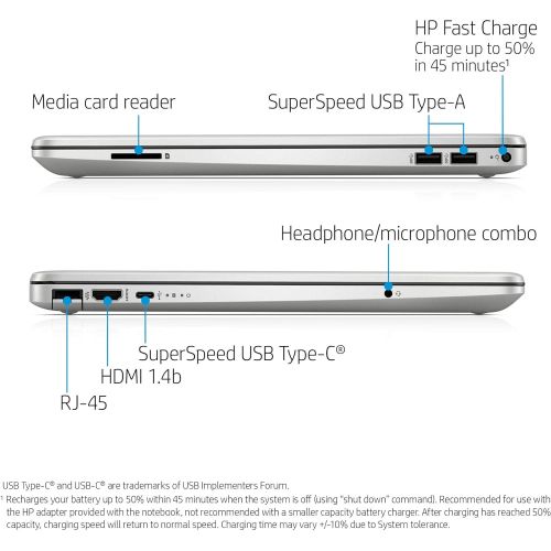 에이치피 2021 HP Pavilion 15.6 HD Laptop Computer, Intel Core i3-10110U (Beats i5-7200U), 8GB RAM, 128GB SSD, HD Webcam, USB-C, HDMI, Ethernet RJ-45, Bluetooth, Windows 10 S, Silver, TiTac