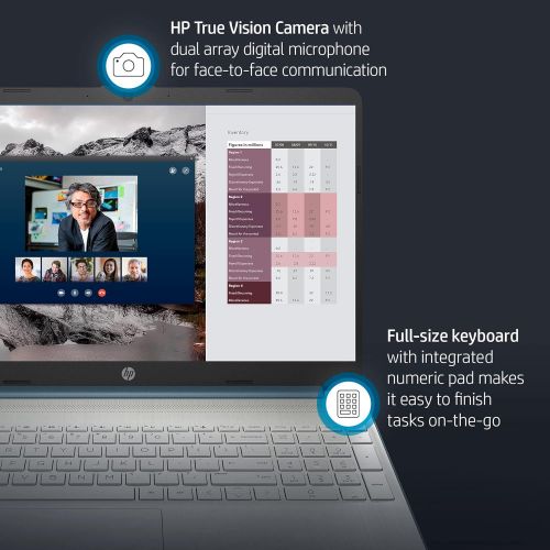 에이치피 [Windows 11 Pro] HP 15 15.6 FHD Business Laptop, Hexa-Core AMD Ryzen 5 5500U up to 4.0GHz (Beat i5-1135G7), 8GB DDR4 RAM, 256GB PCIe SSD, 802.11AC WiFi, Bluetooth 4.2, HDMI, Spruce