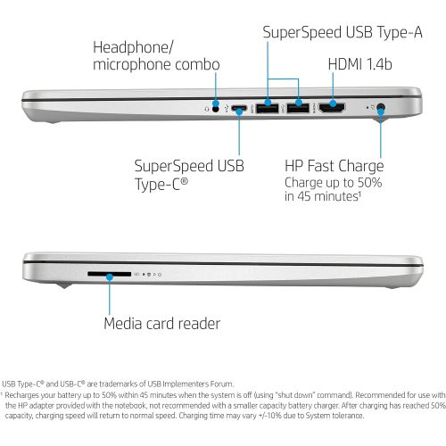 에이치피 2021 HP 14 inch FHD Laptop Computer, Intel 11th Gen Core i3-1115G4 (Beats i5-8265U), 8GB RAM, 512GB SSD, USB-C, HDMI, HD Webcam, WiFi, Fingerprint Reader, Windows 10 S, Silver, Fai