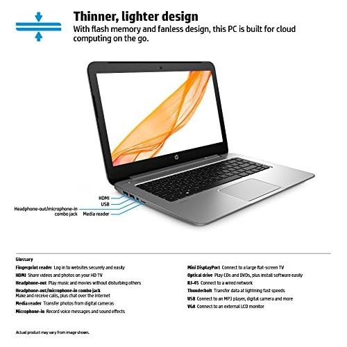 에이치피 HP Stream 14 Laptop with Beats Audio (Natural Silver) (Discontinued by Manufacturer)