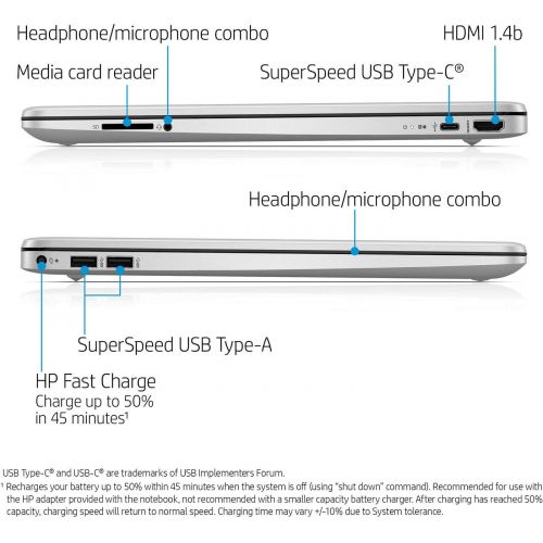 에이치피 2021 Newest HP Laptop, 15.6 HD Touchscreen, 11th Gen Intel Core i3-1115G4 Processor, 32GB DDR4 RAM, 1TB SSD, HDMI, Webcam, Wireless-AC Wi-Fi 5, Bluetooth 4.2, Windows 10 Home, KKE