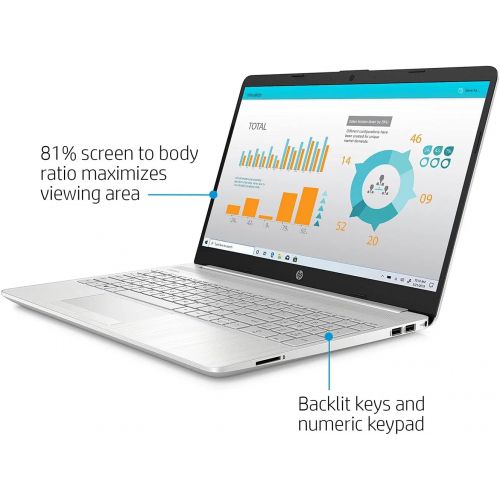 에이치피 2022 Newest HP 15.6 HD Laptop Intel 4-Core i7-1065G7 Intel Iris Plus Graphics 32GB RAM DDR4 1TB M.2 SSD USB-C Webcam HDMI WiFi AC Bluetooth Backlit Keyboard Silver Windows 10 Pro w