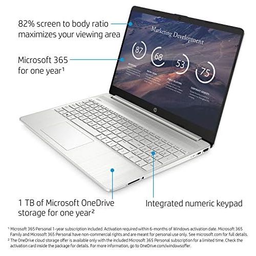 에이치피 HP Pavilion Laptop (2021 Latest Model), AMD Athlon 3050U Processor, 8GB RAM, 128GB SSD, Long Battery Life, Webcam, HDMI, Bluetooth, WiFi, Silver, Win 10 with 1 Year Microsoft 365 +