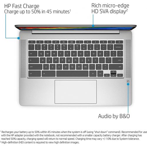에이치피 HP Chromebook 14A-NA0031WM 14 4GB 64GB Intel Pentium Silver N5000 X4?1.1GHz Chrome OS,?Silver