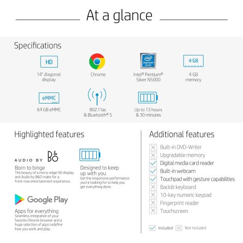 에이치피 2020 Flagship HP 14 Chromebook Laptop Computer 14 HD SVA Anti-Glare Display Intel Celeron N5000 Processor 4GB DDR4 64GB eMMC Backlit WiFi Webcam Chrome OS