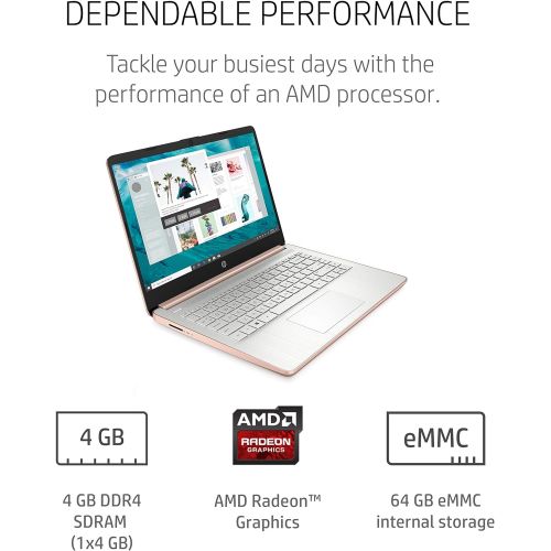 에이치피 HP - 14-fq0030nr 14 Laptop, AMD 3020e, 4 GB RAM, 64 GB eMMC Storage, 14-inch HD Display, Windows 10 Home in S Mode, Long Battery Life, Microsoft 365, (14-fq0030nr, 2020) Pale Rose