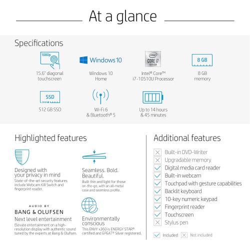 에이치피 HP ENVY x360 Convertible 15-inch FHD Touchscreen 2-in-1 Laptop, 10th Gen Intel Core i7-10510U, 8GB RAM, 512GB SSD, Windows 10 Home, Fingerprint Reader, Webcam Kill Switch (15-dr101