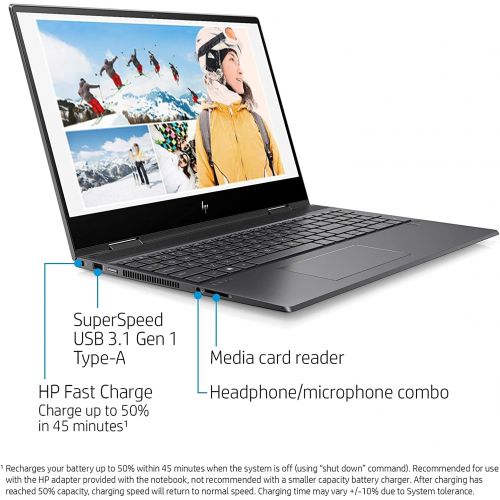 에이치피 Newest HP Envy x360 2 in 1, 15.6 FHD Touchscreen business laptop, AMD Ryzen 5 5500U 6 cores (up to 4GHz Beat i7-7500U), 16GB RAM, 512GB PCIe SSD, Backlit-KB, FP Reader, Win11H, wit