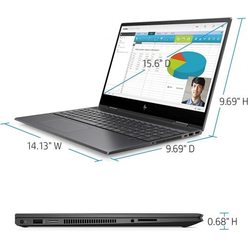 에이치피 Newest HP Envy x360 2 in 1, 15.6 FHD Touchscreen business laptop, AMD Ryzen 5 5500U 6 cores (up to 4GHz Beat i7-7500U), 16GB RAM, 512GB PCIe SSD, Backlit-KB, FP Reader, Win11H, wit