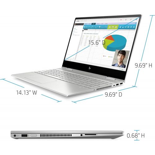 에이치피 2021 HP Envy x360 Premium 2 in 1 Laptop Computer I 15.6 FHD IPS Touchscreen I Intel 4-Core i5-10210U( i7-8650U) I 32GB RAM 2TB SSD I Backlit Fingerprint B&O Webcam Win 10 + 32GB Mi