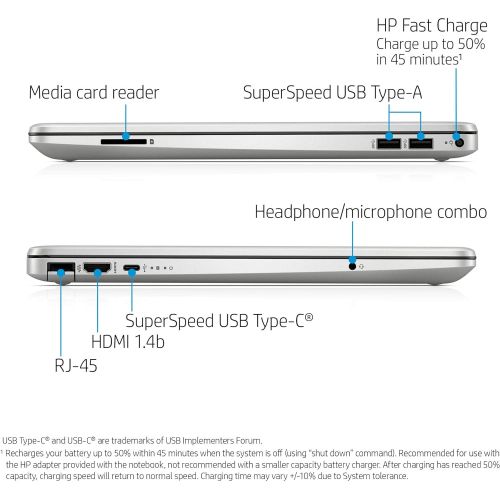 에이치피 2021 Newest HP 15 Budget Laptop Notebook, 15.6 HD BrightView Display, i3-10110U, 12GB DDR4 RAM, 256GB SSD, Webcam, WiFi, Bluetooth, Windows 10, Natural Silver