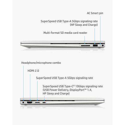 에이치피 HP Envy x360 15 Convertible, 11th Gen Intel Core i7-1165G7, 8 GB RAM, 512 GB SSD Storage, 15.6-inch Full HD Display, Windows 10 Home, Long Battery Life, Business & Entertainment (1