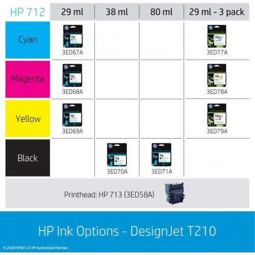 에이치피 HP DesignJet T210 Large Format Compact Wireless Plotter Printer - 24 (8AG32A), with Standard Genuine Ink Cartridges (4 Inks) - Bundle