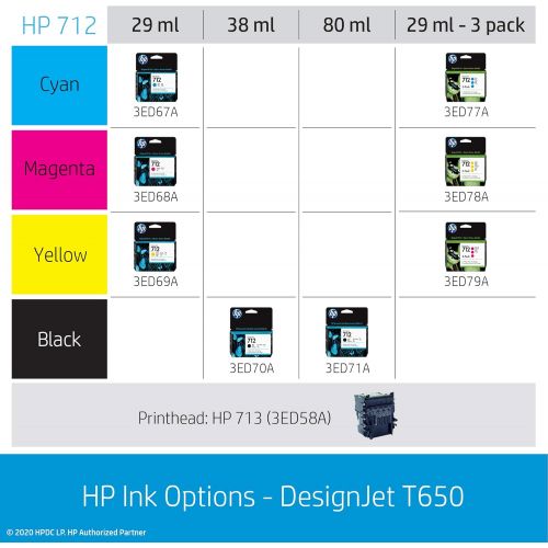 에이치피 HP DesignJet T650 Large Format Wireless Plotter Printer - 24 (5HB08A), with Multipack and High-Capacity Genuine Ink Cartridges (10 Inks) - Bundle