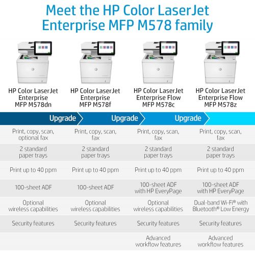 에이치피 HP Color LaserJet Enterprise Flow Multifunction M578c Duplex Printer with Stapler (7ZU87A)