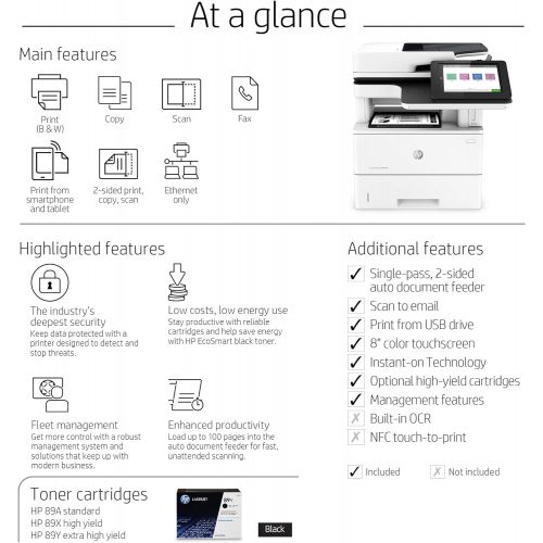 에이치피 HP LaserJet Enterprise Multifunction Printer M528f (1PV65A)