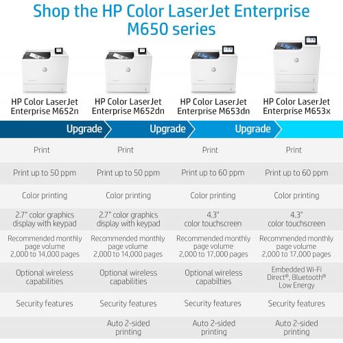 에이치피 HP Color LaserJet Enterprise M653x