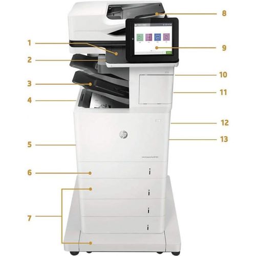 에이치피 HP Laserjet Enterprise MFP M631z (J8J65A)