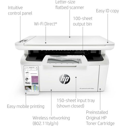 에이치피 Imprimante Multifonction HP LaserJet Pro M28w