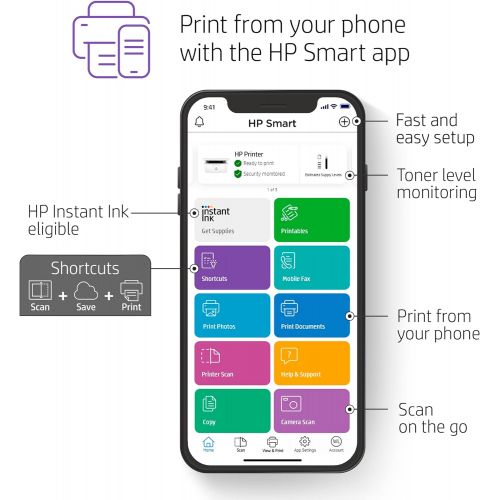 에이치피 HP LaserJet Pro M29w Wireless All-in-One Laser Printer, Works with Alexa (Y5S53A)