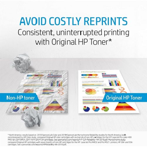 에이치피 HP 120A W1120A Toner-Cartridge Drum