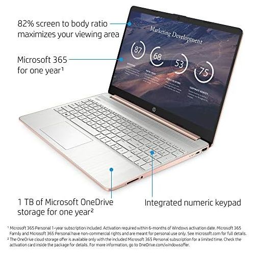 에이치피 2021 HP 15.6 HD Laptop Computer, AMD Athlon Silver N3050U, 4GB RAM, 128GB SSD, HDMI, USB-C, WiFi, Webcam, Windows 10 S with Office 365 for 1 Year, Mouse, Sleeve + Fairywren Card (R