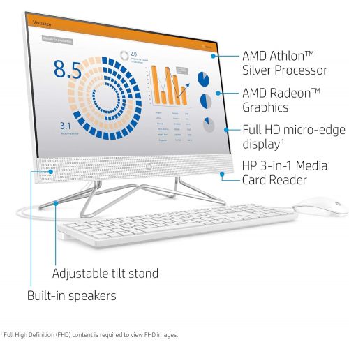 에이치피 HP 22-inch All-in-One Desktop Computer, AMD Athlon Silver 3050U Processor, 4 GB RAM, 256 GB SSD, Windows 10 Home (22-dd0010, White), Snow White