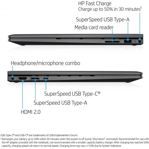 에이치피 2020 Newest HP Envy x360 2-in-1 Laptop, 15.6 Full HD IPS Touchscreen, AMD Ryzen 5 4500U 6-Core Processor, 16GB RAM, 1TB SSD, Backlit Keyboard, Wi-Fi, Windows 10 Home, Nightfall Bla