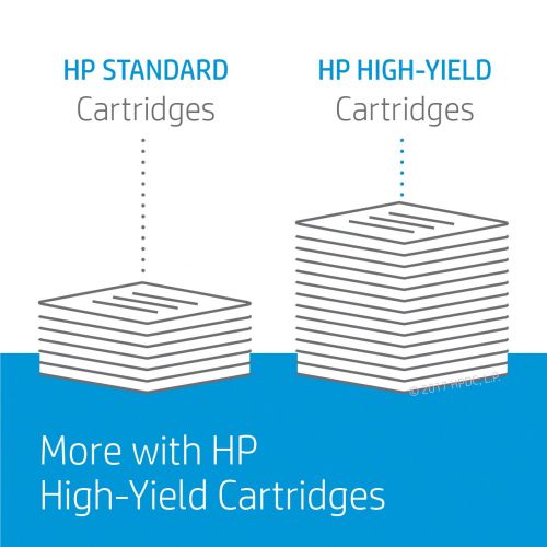 에이치피 HP 05A (CE505A) Black Toner Cartridge, 2 Toner Cartridges (CE505D) for HP LaserJet P2055 P2055d P2055dn P2055x