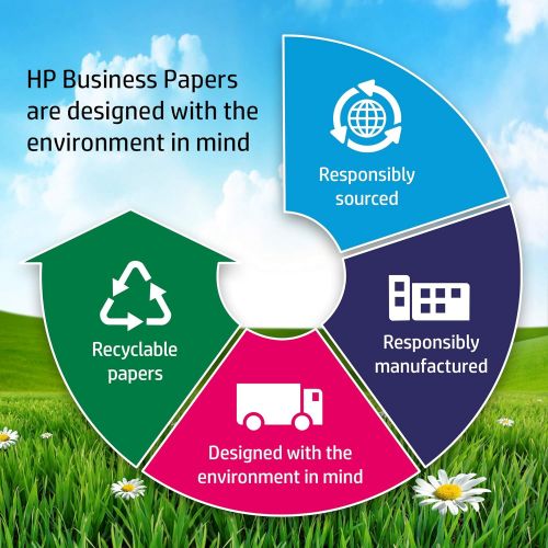 에이치피 HP Brochure Paper for Inkjet Printer, Glossy, 11x17, 150 Sheets