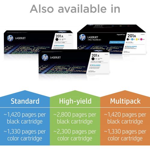 에이치피 HP 201A (CF403A) Toner Cartridge, Magenta for HP Color Laserjet Pro M252dw M277 MFP M277c6 M277dw MFP 277dw