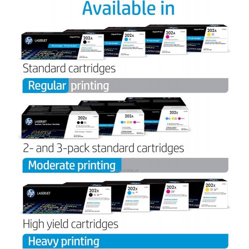 에이치피 HP 202A (CF501A) Cyan Original Toner Cartridge for HP Laserjet Pro M254 M281cdw M281dw