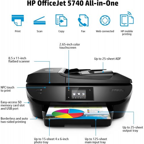 에이치피 HP OfficeJet 5740 Wireless All-in-One Photo Printer with Mobile Printing, HP Instant Ink & Amazon Dash Replenishment ready (B9S76A)
