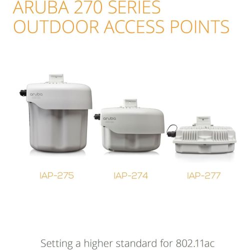 에이치피 HP Aruba IAP-277-US Instant Outdoor Wireless Access Point (JW259A) 802.11nac Dual 3x3:3 Radio Integrated Directional Ant (APEX0102)