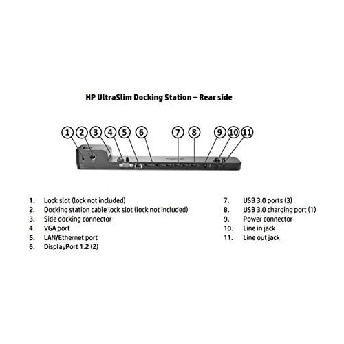 에이치피 HP Ultra Slim Docking Station G2 D9Y32