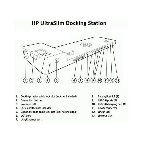 에이치피 HP Ultra Slim Docking Station G2 D9Y32