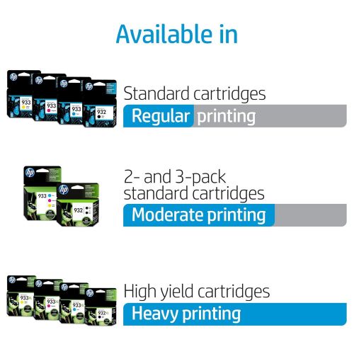 에이치피 HP 933 Cyan, Magenta & Yellow Ink Cartridges, 3 Cartridges (CN058AN, CN059AN,CN060AN)