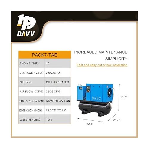  208-230V 3-Phase Total Rotary Screw Air Compressor With ASME Tank & Refrigerated Dryer - 10HP/7.5KW - 40CFM/125PSI - 80 Gallon ASME Tank Industrial Air Compressed System Base Mounted Pack7-TA-B