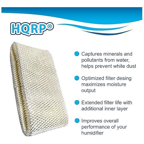  HQRP Filter Compatible with Sunbeam Humidifier SCM3501, SCM3502, SCM3657, SCM3656, SCM3609, SCM3609P, SCM3755, SCM3755C