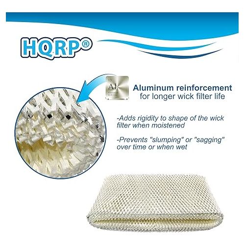  HQRP Filter Compatible with Sunbeam Humidifier SCM3501, SCM3502, SCM3657, SCM3656, SCM3609, SCM3609P, SCM3755, SCM3755C
