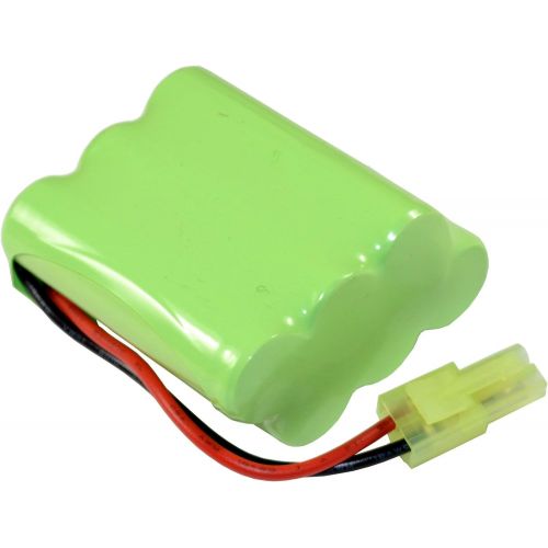  [아마존베스트]HQRP Battery Compatible with Shark XB2950 V2950 V2950A V2945Z V2945 Floor & Carpet Sweeper