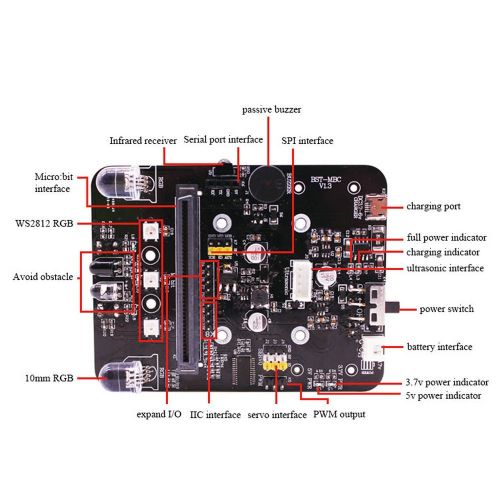  HQTECHFLY Breakout Expansion Board for BBC Micro: bit STEM