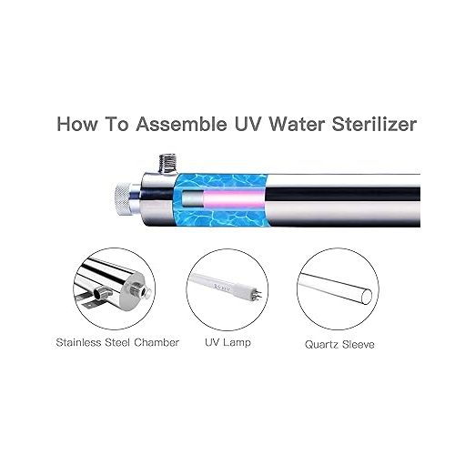  HQUA-TWS-12 Ultraviolet Water Purifier Filter for Whole House Water Purification,12GPM 120V, 1 Extra UV Lamp + 1 Extra Quartz Sleeve